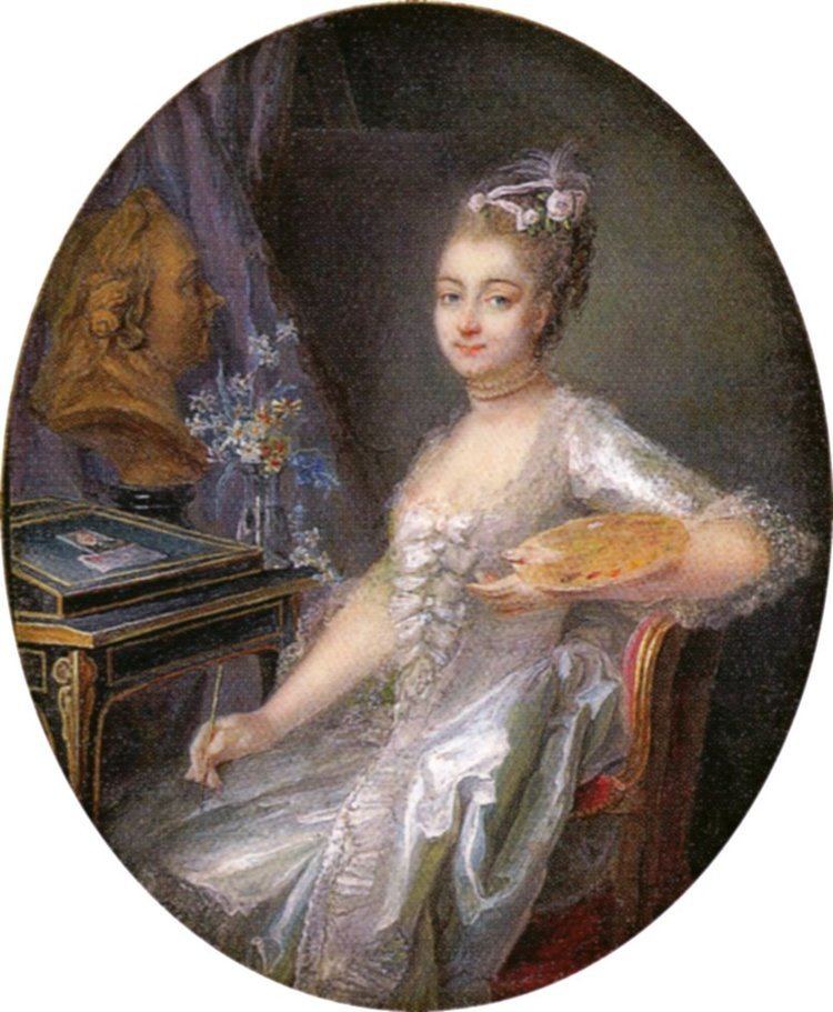 Adélaïde Labille-Guiard FileSelfPortrait of Adlaide LabilleGuiardjpg Wikimedia Commons