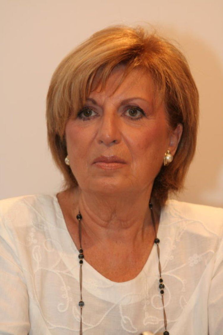 Adriana Poli Bortone Classify Southern Italian politician Adriana Poli Bortone