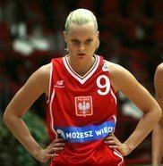Agnieszka Bibrzycka Agnieszka Bibrzycka The Most Popular Basketball Players