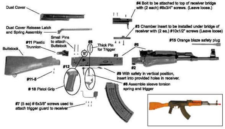 Parts of an AK 47: Dust Cover, Dust Cover Release Latch and Spring Assembly, Buttstock, Small Pins to attach Buttstock. #3 Chamber insert to be installed under bridge of receiver with (2 ea.) #4 Bolt to be attached to top of receiver bridge with (2 each) #8x3/4" screws. (leave loose)#7 (5 ea) #6x3/8" screws used to attach trigger guard to receiver#8 Assemble sleeve torsion spring and trigger#9 with safety in vertical position, insert into provided holes in receiver#10 pistol grip#10x1/2"screws (leave loose)