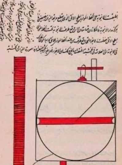 Al-Karaji FSTC Newsletter Issue 5 Muslim Heritage