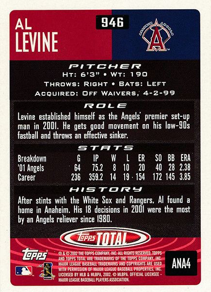 Al Levine Al Levine Jewish Baseball Museum