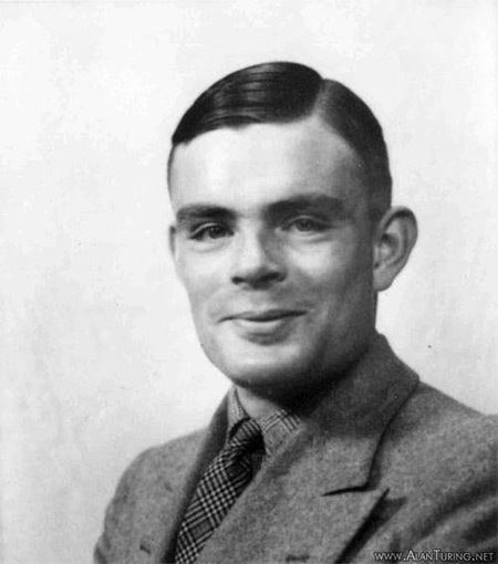 Alan Turing Turing Father of the Modern Computer