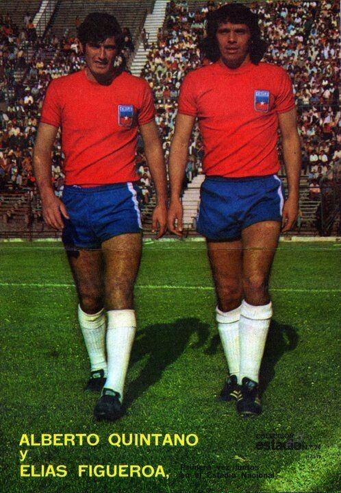Alberto Quintano Alberto Quintano and Elias Figueroa of Chile in 1973 cromos