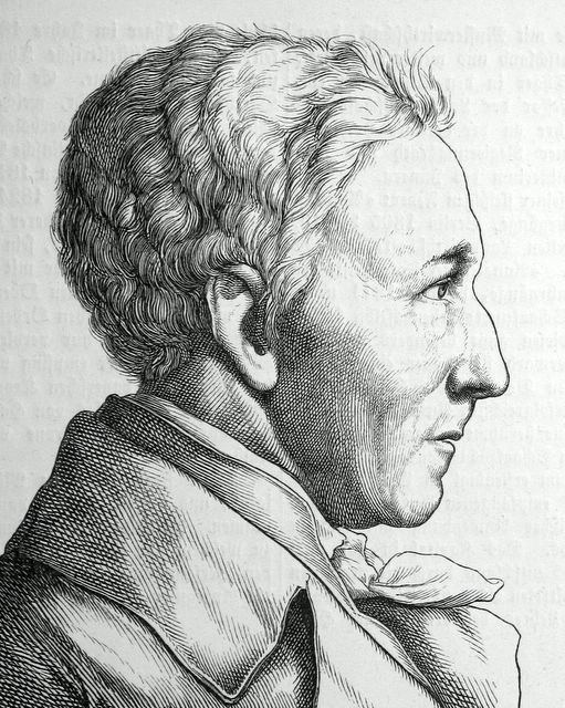 Albrecht Thaer Albrecht Daniel Thaer Wikipdia a enciclopdia livre