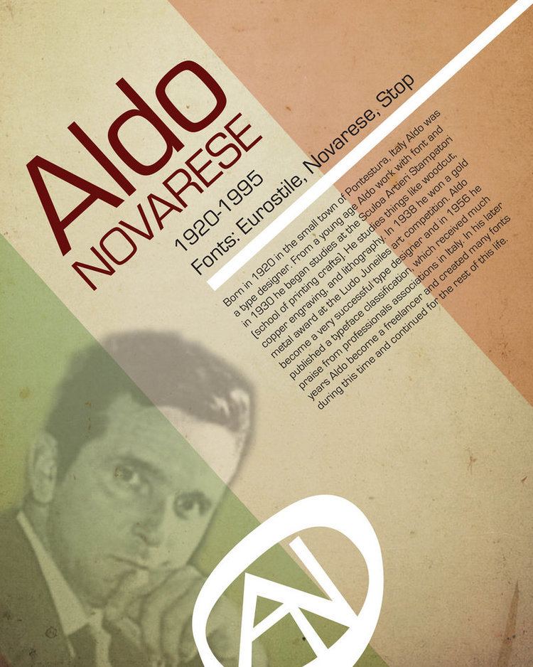 Aldo Novarese Aldo Novarese Poster by goldenvulpes on DeviantArt