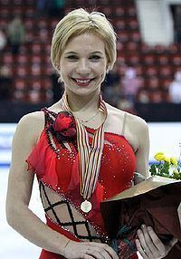 Alena Leonova httpsuploadwikimediaorgwikipediacommonsthu
