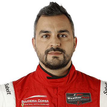 Alessandro Balzan Alessandro Balzan IMSA