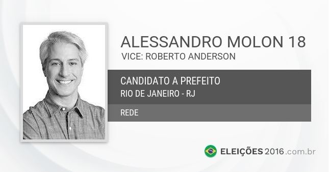Alessandro Molon Alessandro Molon 18 Eleies 2016