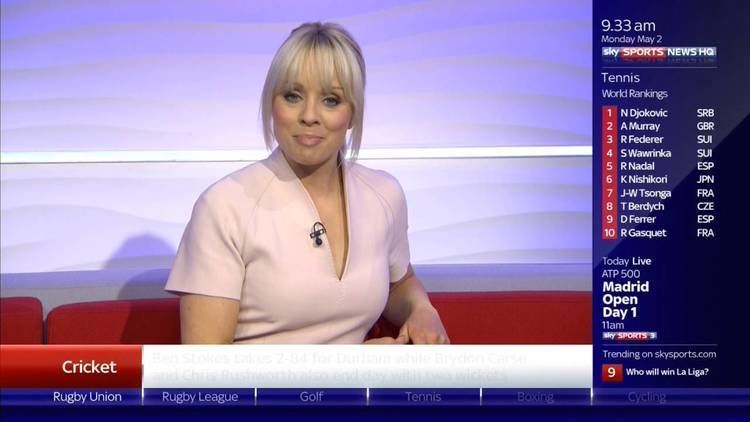 Alex Hammond Sky Sports News Presenter Alex Hammond YouTube