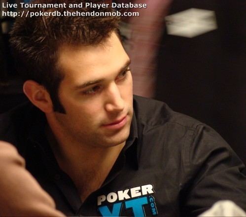 Alex Keating pokerdbthehendonmobcompicturesAlexkeatingjpg