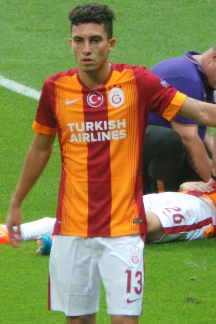 Alex Telles Alex Telles Wikipedia the free encyclopedia