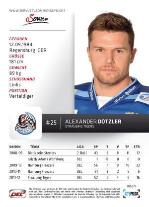 Alexander Dotzler Playercardscom Produkte