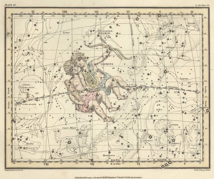 Alexander Jamieson FileAlexander Jamieson Celestial AtlasPlate 15jpg Wikimedia Commons