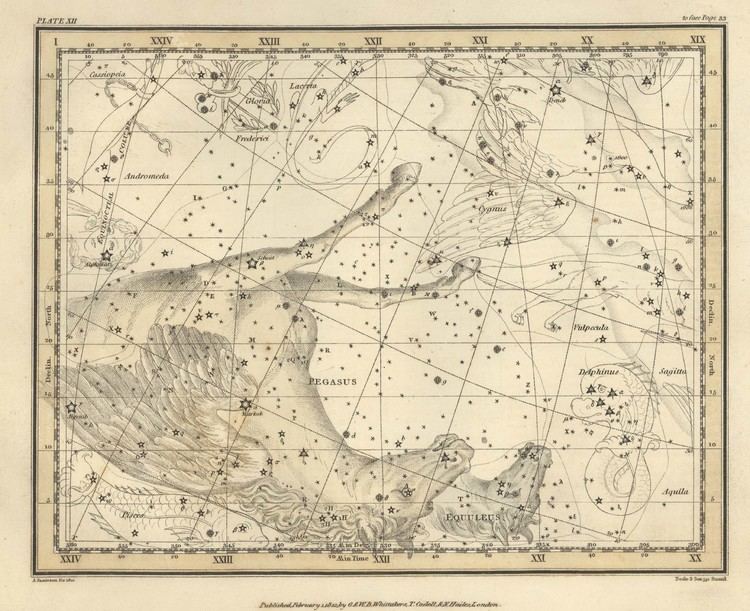 Alexander Jamieson Alexander Jamieson Celestial Atlas 1822