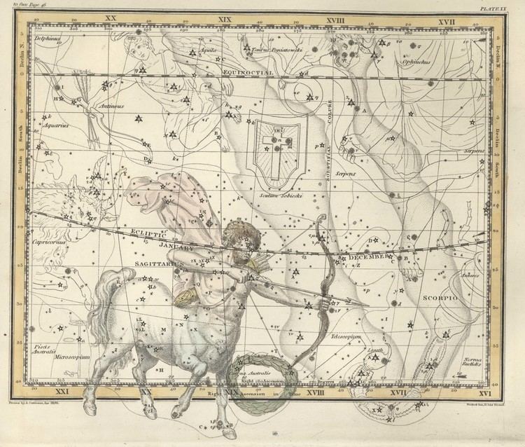 Alexander Jamieson Alexander Jamieson Celestial Atlas 1822