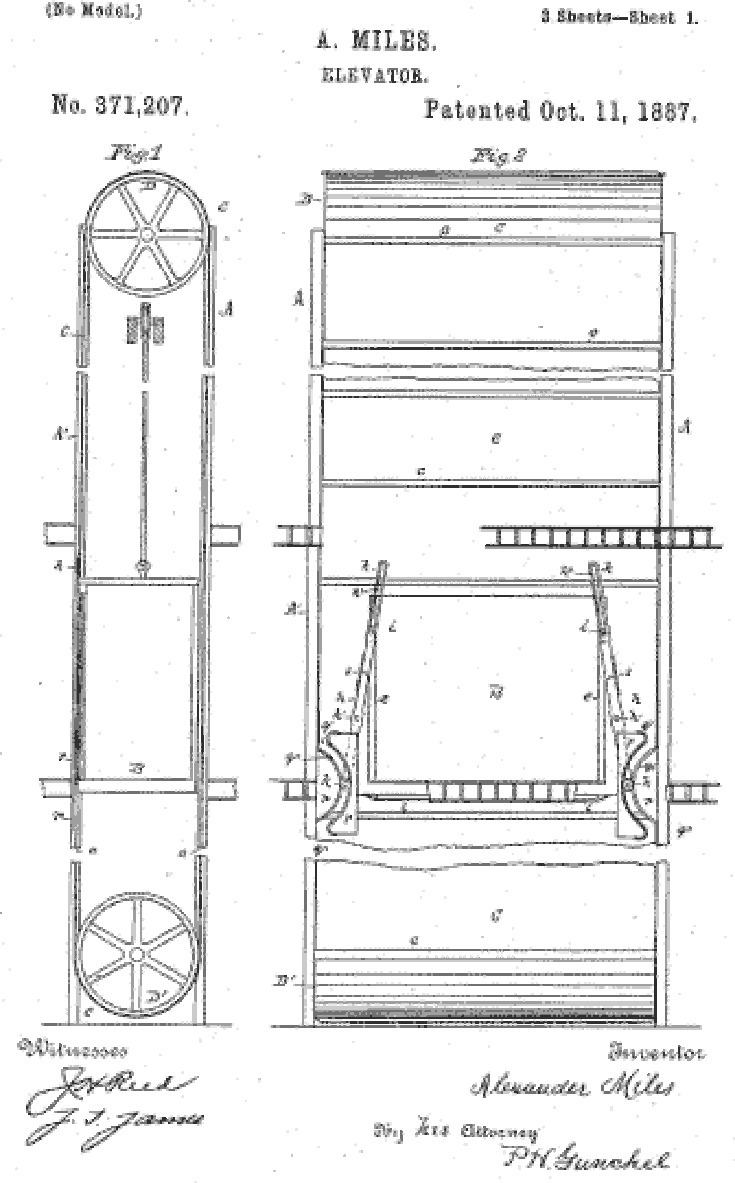 Alexander Miles - Alchetron, The Free Social Encyclopedia