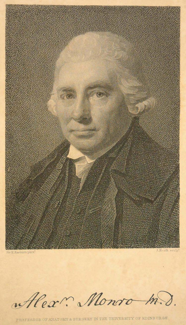 Alexander Monro (tertius) wwwotagoacnzlibraryexhibitionsmonrocabinet1