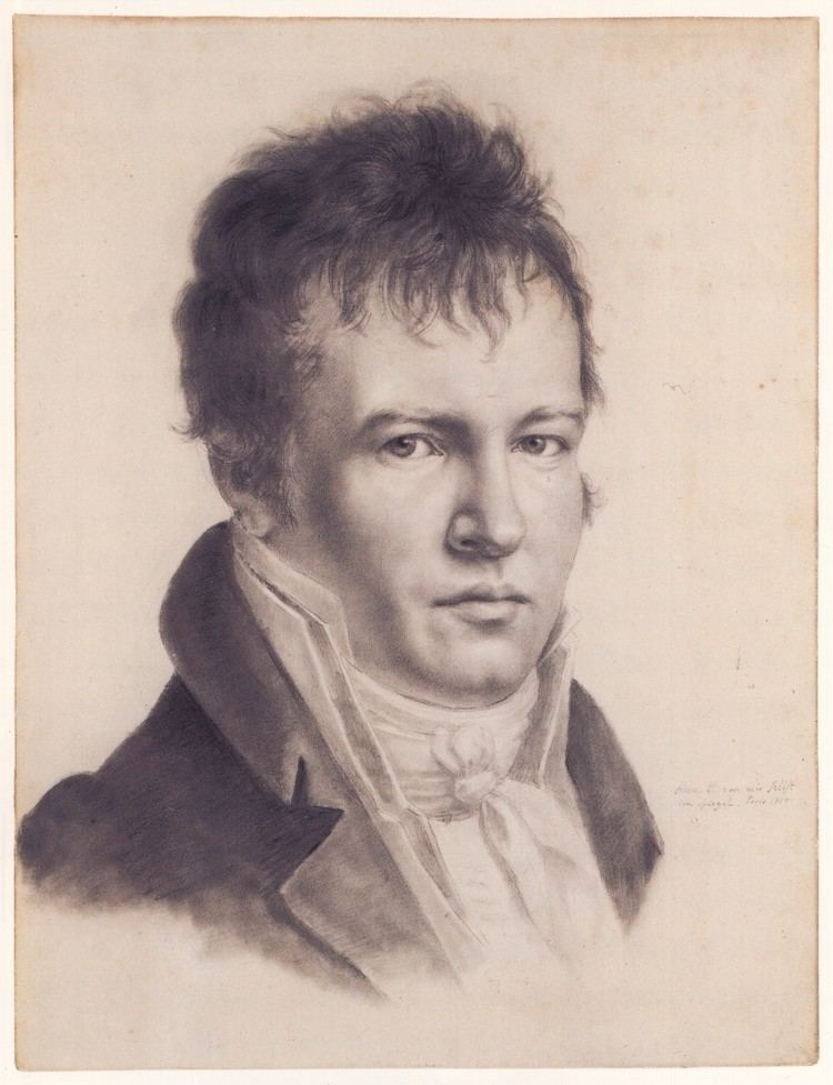 Alexander von Humboldt httpsuploadwikimediaorgwikipediacommons88