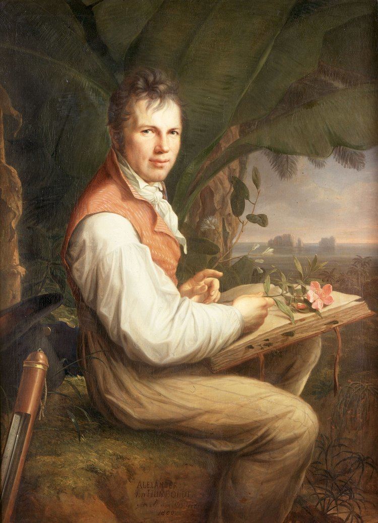 Alexander von Humboldt Episode 84 Alexander von Humboldt Personal Narrative of