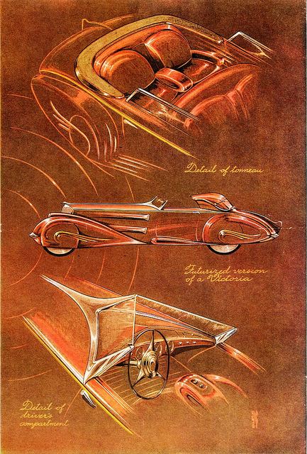 Alexis de Sakhnoffsky Automotive Designs by Alexis de Sakhnoffsky 1934 Flickr