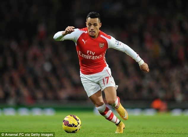 Alexis (footballer) Alexis Sanchez I do not feel famous I39m just a normal