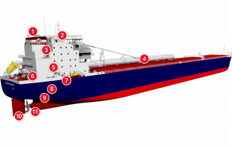 Algoma Equinox Equinox Class Algoma Central Corporation