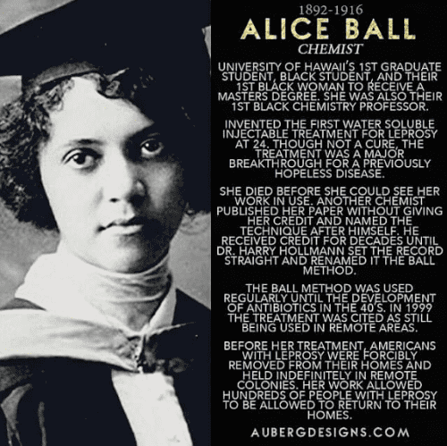 Alice Ball looking serious with curly hair and wearing a graduation gown and a black cap on the left frame and a biography of her on the right