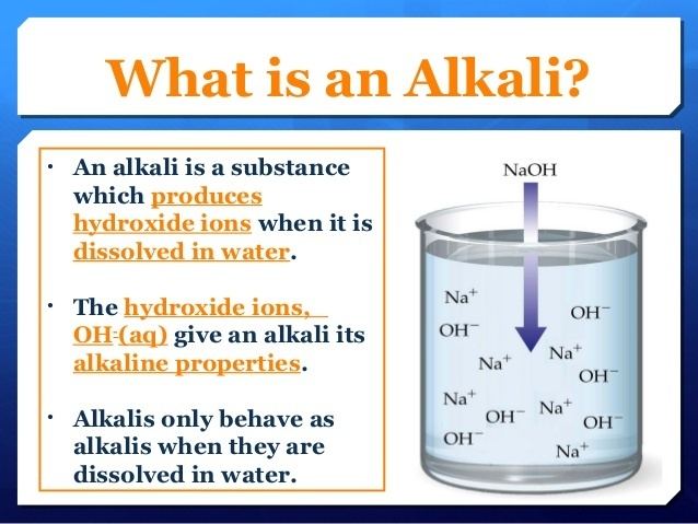 Alkali Chemistry Acids and Alkalis