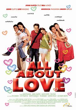 All About Love (2006 film) movie poster