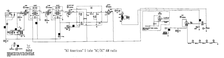 All American Five AllAmerican3939 FiveTube ACDC3939 Radio Receiver
