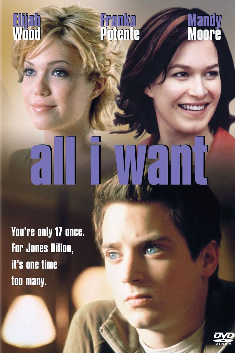 All I Want (film) wwwgstaticcomtvthumbdvdboxart32475p32475d