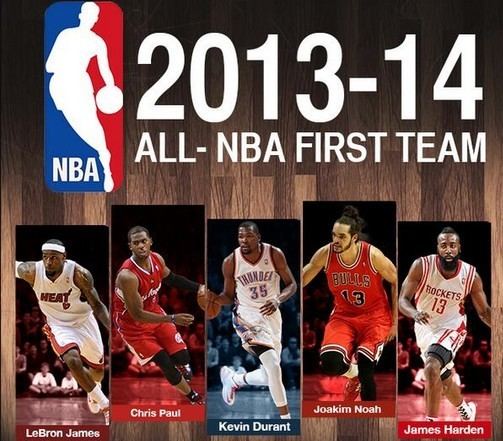 All-NBA Team enafricatopsportscomwpcontentuploads201406