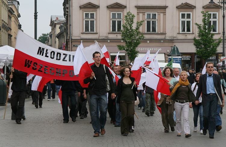 All-Polish Youth