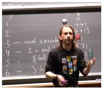 Allen Knutson Mathematics of Juggling Mr Honner