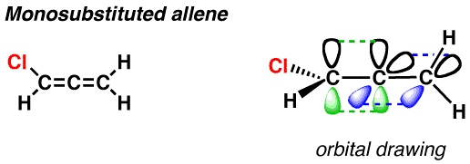 Allene Chiral Allenes And Chiral Axes Master Organic Chemistry