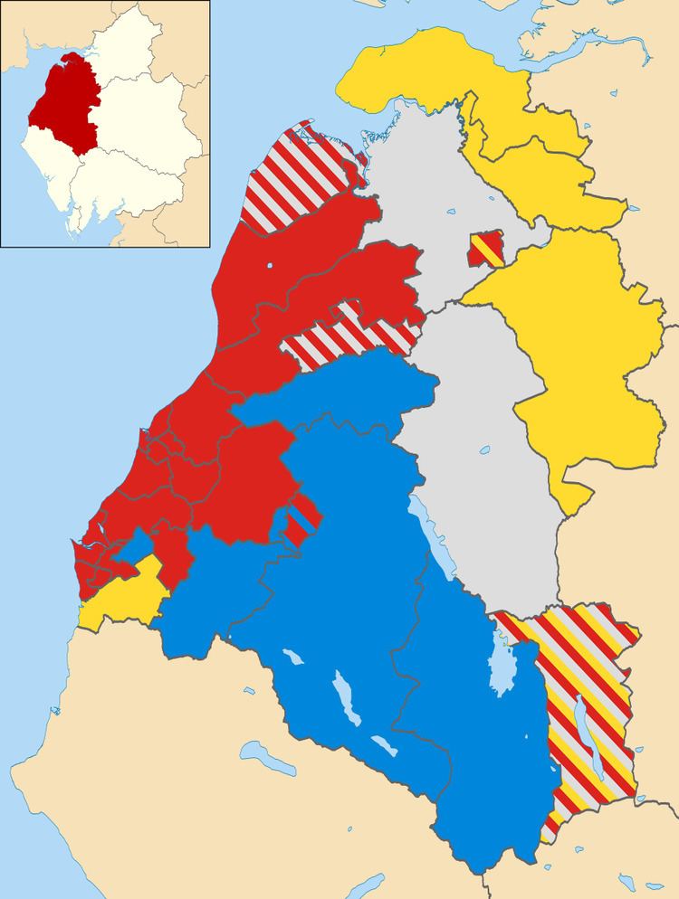 Allerdale Borough Council election, 1999