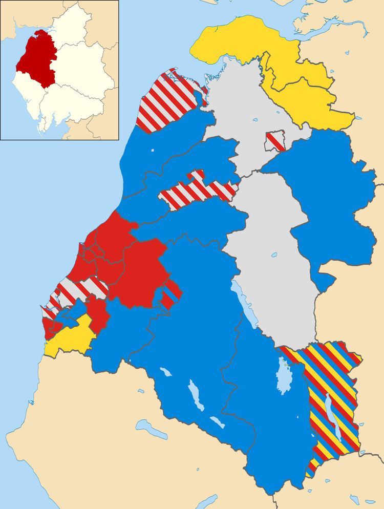 Allerdale Borough Council election, 2003