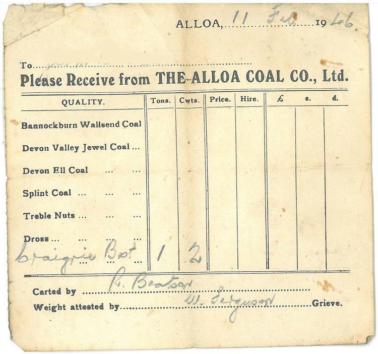 Alloa Coal Company