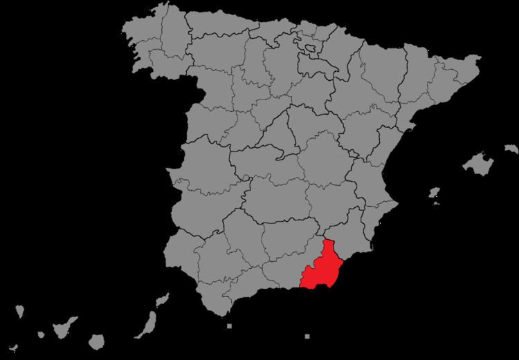 Almería (Spanish Congress electoral district)