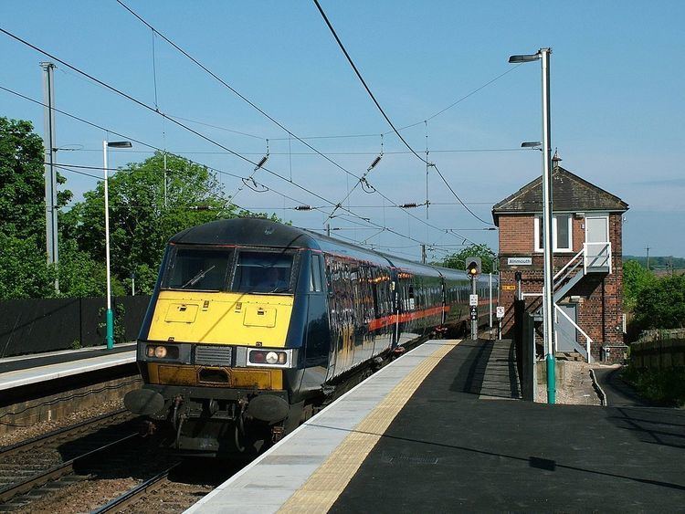 Alnmouth railway station