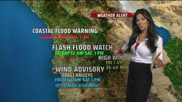 Aloha Taylor's weather report on Fox 5