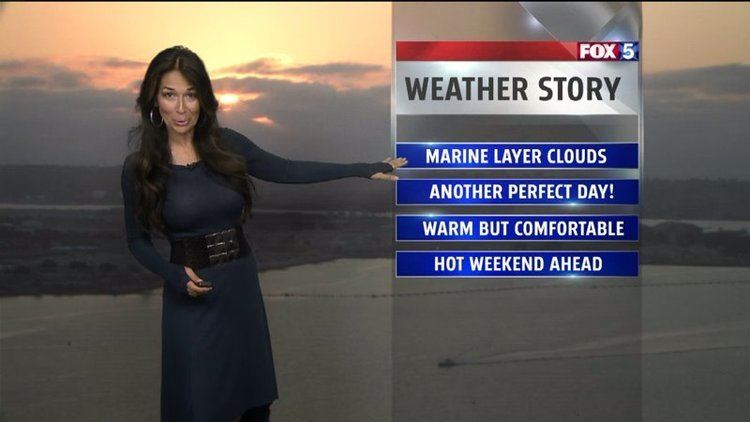 Aloha Taylor's weather report on Fox 5