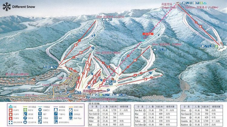 Alpensia Resort PyeongChang Alpensia amp Yongpyong South Korea Different Snow