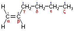 Alpha-olefin Alphaolefin Wikipedia