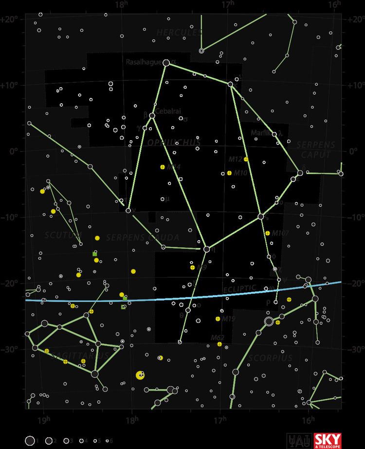 Alpha Ophiuchi