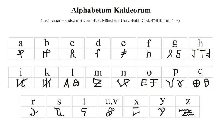 Alphabetum Kaldeorum