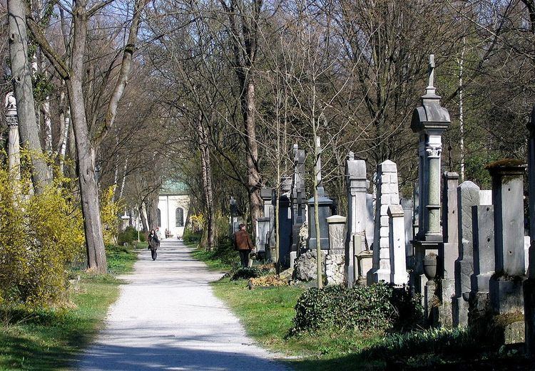 Alter Südfriedhof