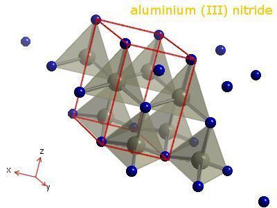 Aluminium nitride Aluminiumaluminium nitride WebElements Periodic Table