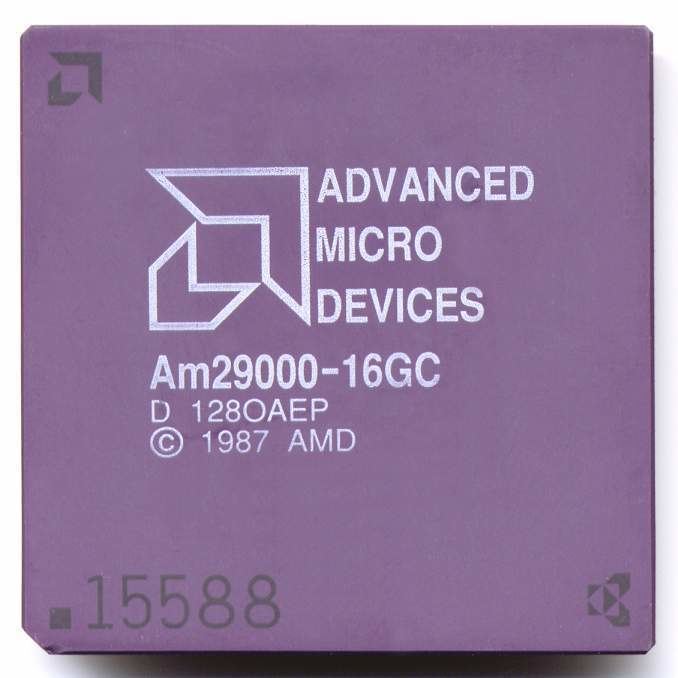 AMD Am29000